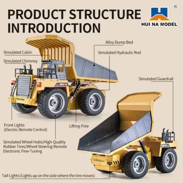 Huina 1533 Scale RC Dump Truck – 1:18 Remote Control Tipper Construction (India)